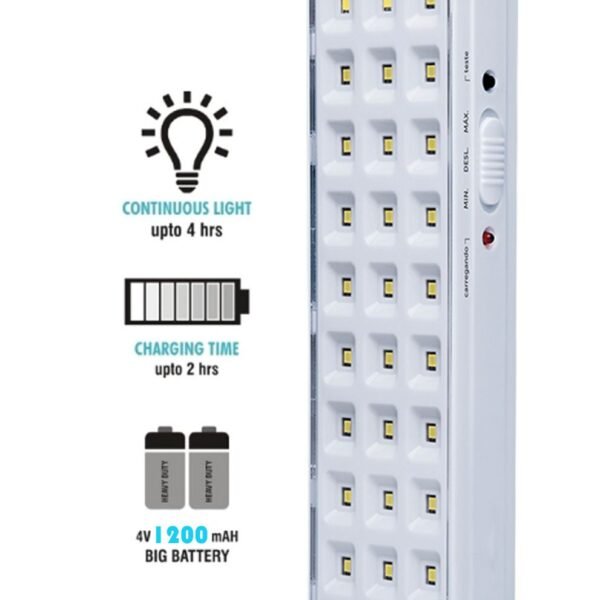 IDOLESHOP Portable 30 SMD Rechargeable Emergency Light with Attached Charging Cable (White)
